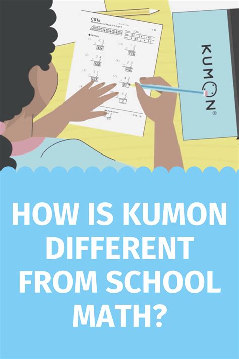 How Much Is Kumon Math Program - Brenda Bailey's Kindergarten Worksheets