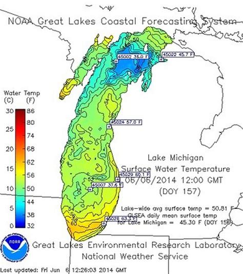 Beach forecast: Lake Michigan water temperatures warmer - mlive.com