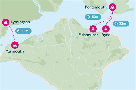 Isle of Wight ferry ports - Wightlink Ferries