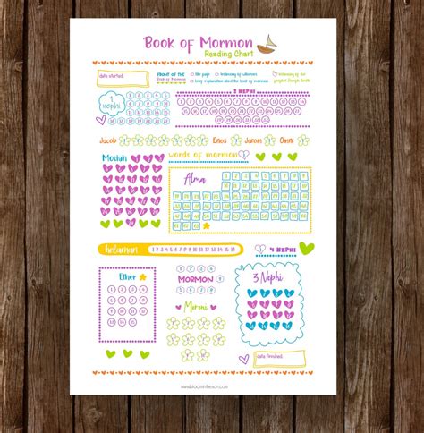 Book of Mormon Timeline Printable Bonus Reading Chart - Etsy