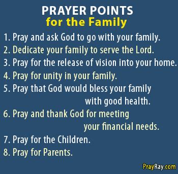 Prayer Points For Family – Prayer Points