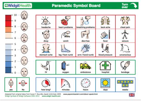 Downloadable Communication Boards for Adults in Health Care Settings ...