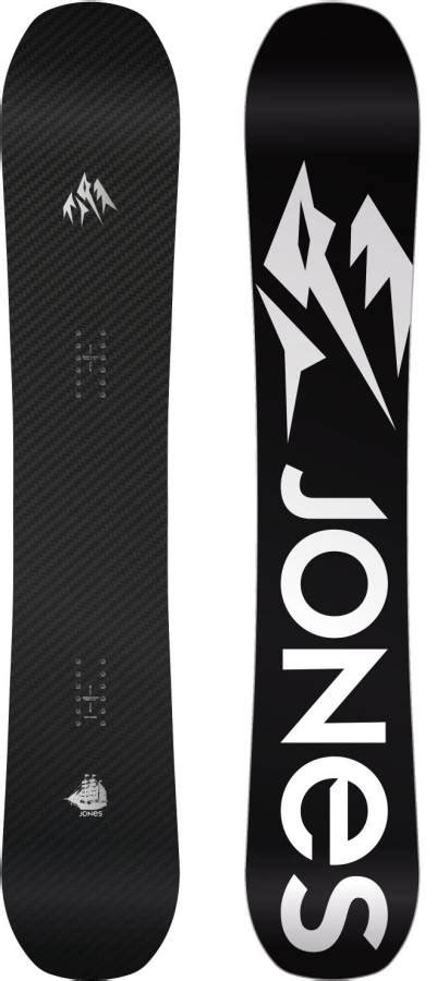 Jones Carbon Flagship 2013-2020 Snowboard Review