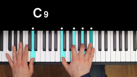 Cadd9 Piano Chord