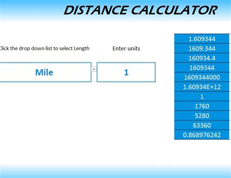 Calendar Distance Calculator - Gwen Pietra