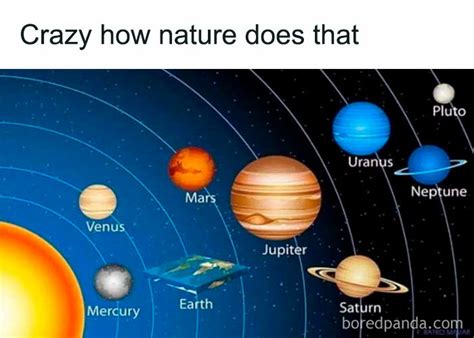 50 Hilarious Science Memes That Prove That Science Can Be Funny, As Shared On This Instagram ...