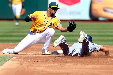 Cusp of Spring: Taking Stock of the A’s Roster - Position Players - Athletics Nation