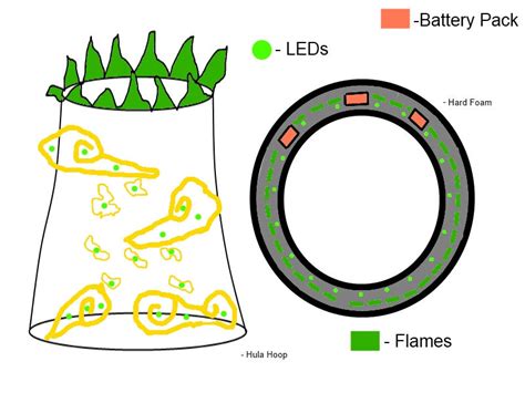 Chernabog - Costume Design 3 - LEDs by ShojoSensei on DeviantArt