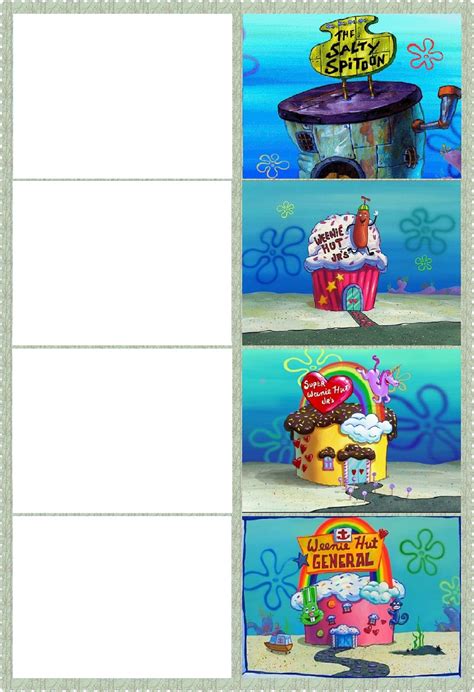 Spongebob Weenie Hut Jr Meme - Alsproibida