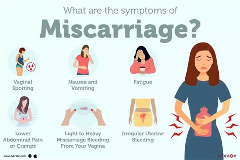 Miscarriage: Signs, Symptoms, Treatment And Prevention