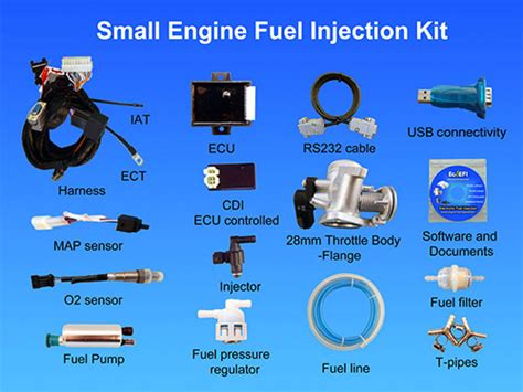 small engine EFI | ECOTRONS