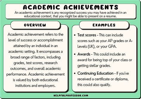 39 Academic Achievement Examples (2024)