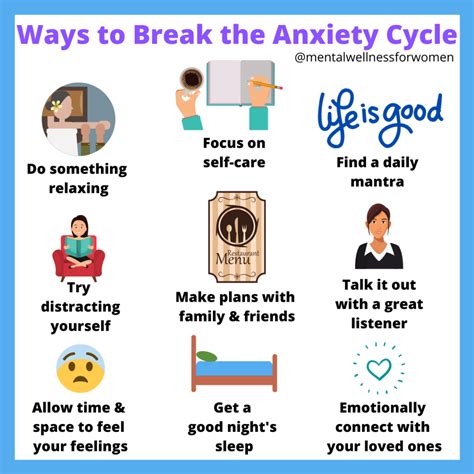 Break the Anxiety Cycle - Heidi McBain