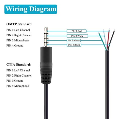 Trs Headphone Jack Wiring Retail | americanprime.com.br