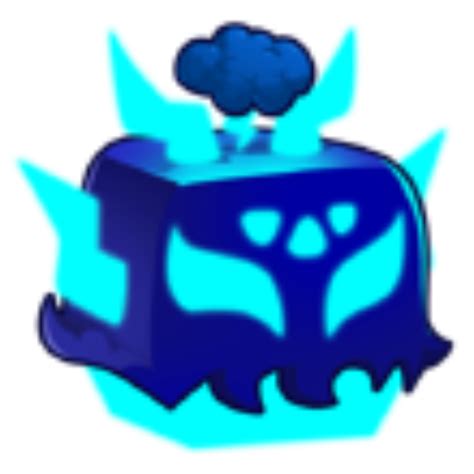 Rumble - Discord Emoji