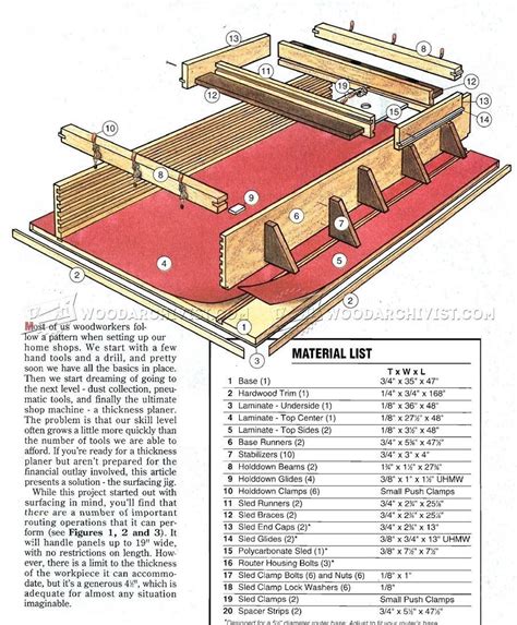 DIY Router Planer Jig - Planer Router | Diy router, Woodworking jigs ...