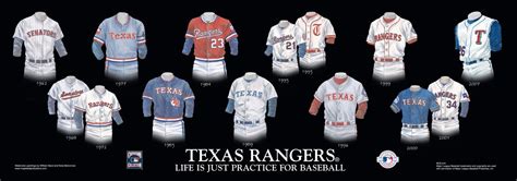 Texas Rangers Uniform and Team History | Heritage Uniforms and Jerseys ...