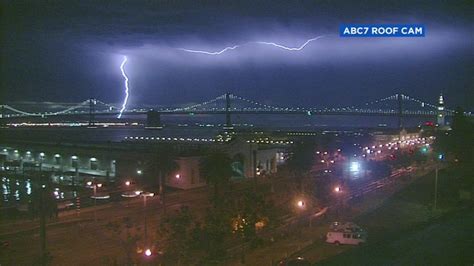 Thunderstorm - ABC7 Los Angeles