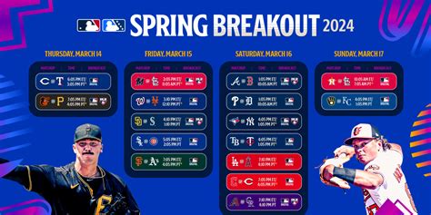 Here's how you can keep up with all 16 Spring Breakout games - News 413