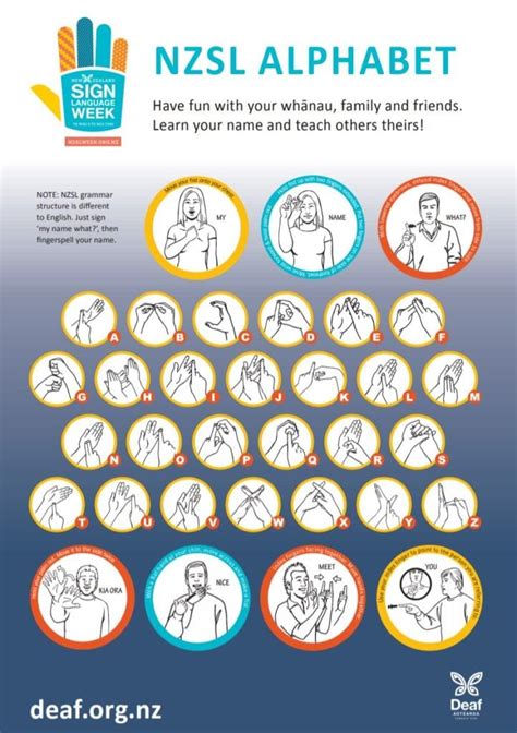 New Zealand Sign Language Week | Auckland for Kids