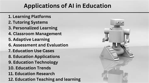 TOP 12 Applications of AI in Education | Artificial Intelligence in Education - Concepts All