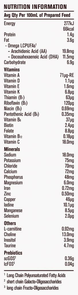 Karicare Goats' Milk Infant Formula - From 0 to 6 Months | Nutricia