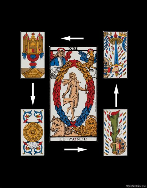 The Way of Tarot by Alejandro Jodorowsky, book review – Esoteric and ...