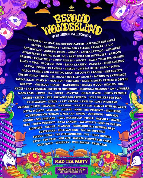 Lineup – Beyond Wonderland SoCal 2024