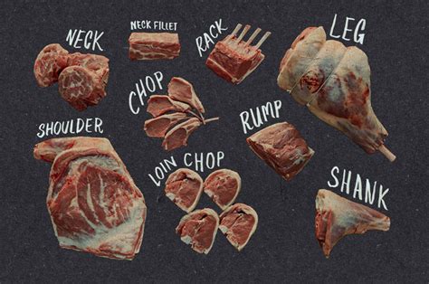 How to choose the right cut of lamb | Features | Jamie Oliver