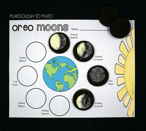 Printable Oreo Moon Phases Worksheet