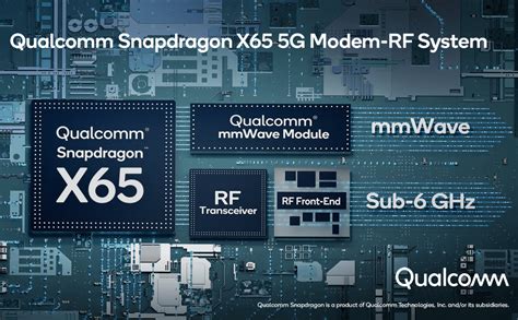 Qualcomm’s Snapdragon X65 modem boasts 10Gbps peak throughput ...