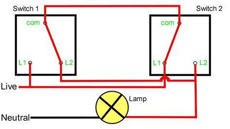 Wiring Diagram Two Switch One Light - Single Pole Switch Wiring Methods: Light Fed S1 and ...