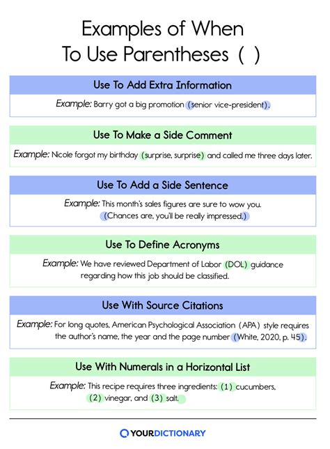 How and When To Use Parentheses ( ) | YourDictionary