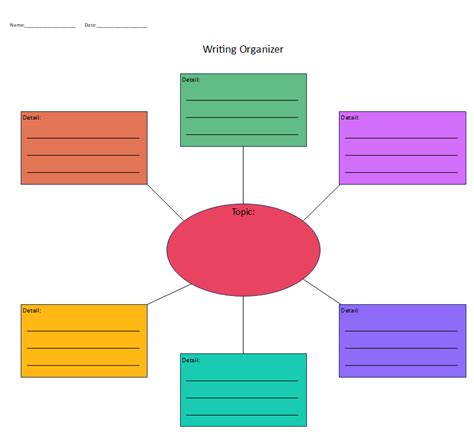 Free Editable Web Graphic Organizer Examples | EdrawMax Online