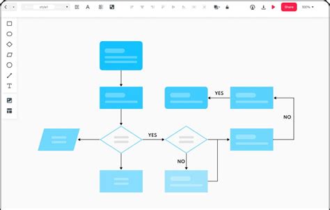 Best Ipad App For Making Flowcharts - Learn Diagram