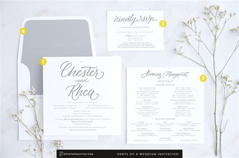 Parts of a Wedding Invitation – Printsonalities