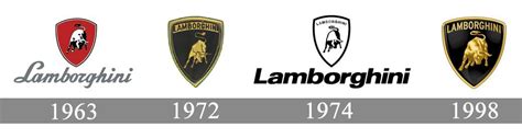 Lamborghini logo history | Lamborghini logo, Lamborghini, ? logo