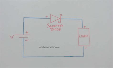 Schottky Diode working, construction, characteristics and Applications ...