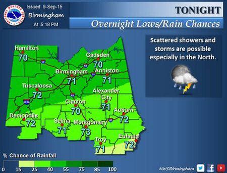 Forecast: Central Alabama could get more rain tonight - al.com