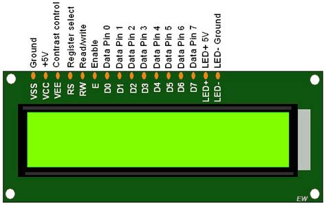 LCD 16x2 Interfacing With Arduino Uno - ElectronicWings