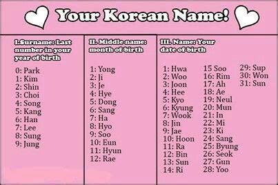 What's your Korean name? | Korean names generator, Korean girls names, Korean name