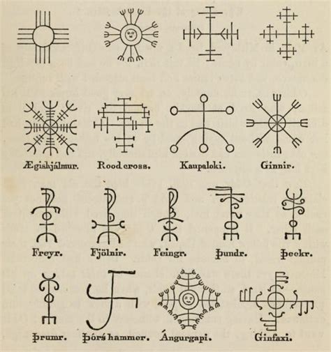 98 best images about Heathen - Symbols & Staves on Pinterest | Witchcraft, Asatru and Magick