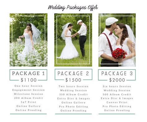 Wedding Photography Packages Price List | Wedding photography packages ...