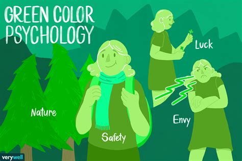 Green in Color Psychology: What Does the Color Green Mean?