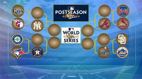 MLB playoffs begin with new format - Good Morning America