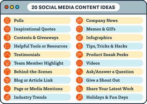 20 Social Media Content Ideas