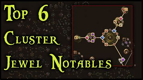 Top 6 Cluster Jewel Notables from Path of Exile Delirium League (Path of Exile) - YouTube