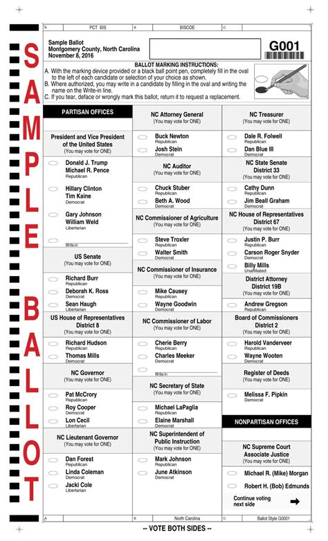 Sample Ballot for November 8th General Election | News | montgomeryherald.com