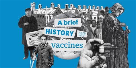 History of Vaccination