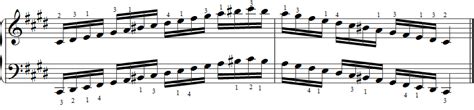 Db harmonic minor Piano Scales- Piano Scales Chart - 8notes.com